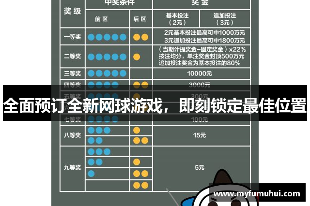 全面预订全新网球游戏，即刻锁定最佳位置