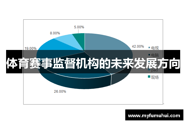 体育赛事监督机构的未来发展方向